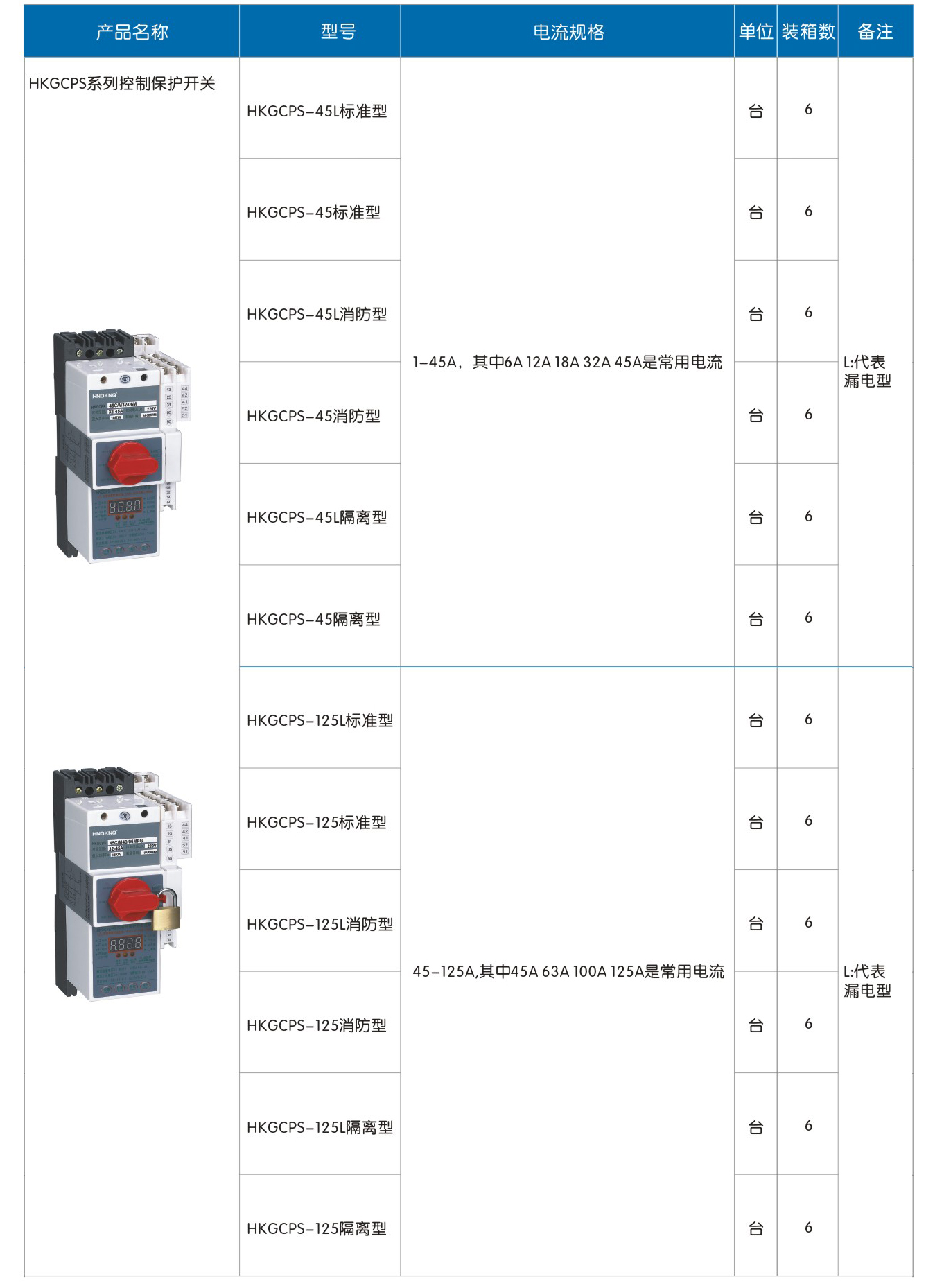 HKGCPS系列控制保护开关